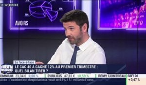 Philippe De Cholet VS Rachid Medjaoui (1/2): Quel bilan tiré du CAC 40 pour le 1er trimestre ? - 29/03