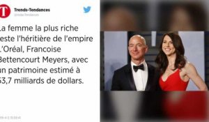 Jeff Bezos garde le contrôle d’Amazon, son ex-femme obtient 36 milliards de dollars