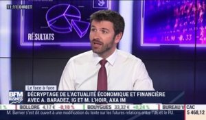 Alexandre Baradez VS Mathieu L'Hoir (1/2): Que faut-il faire face aux divergences au sein du marché ? - 08/04