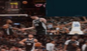 2019 NBA Team Snapshots - San Antonio Spurs