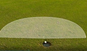 Règles de golf 2019 : L’endroit où doit s’immobiliser une balle droppée