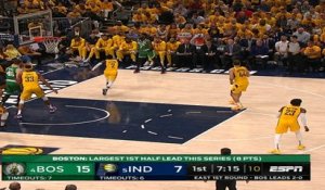 Boston Celtics at Indiana Pacers Recap Raw