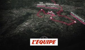 Le profil de la 2e étape - Cyclisme - Giro
