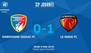 J33 : Marignane Gignac FC - Le Mans FC (0-1), le résumé I National FFF 2018-2019