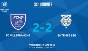 J34 : FC Villefranche B. - Entente SSG (2-2), le résumé