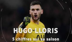 Ligue des Champions - Hugo Lloris, sur le chemin de la finale