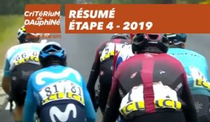 Résumé - Étape 4 - Critérium du Dauphiné 2019