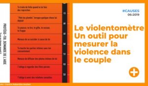 Le violentomètre : un outil pour mesurer la violence dans le couple
