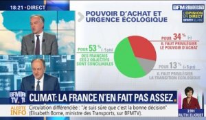La France épinglée pour ne pas agir assez contre le réchauffement climatique