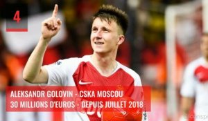 Transferts - AS Monaco : Top 10 des recrues les plus chères