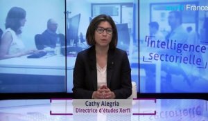 Les marchés de l'occasion à l'horizon 2022 [Cathy Alegria]