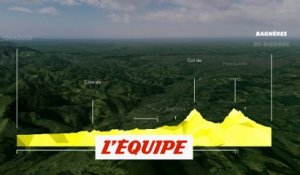 Le profil de la 12e étape en vidéo - Cyclisme - Tour de France