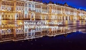 Top_10_les_meilleurs_musees_et_galeries_d_art_27/06/2019