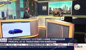 Dassault Systèmes est-il inquiet du ralentissement du marché automobile mondial ? - 24/07