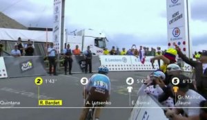 Tour de France 2019 - 1'40" d'écart entre Quintana et Bardet au sommet du Galibier
