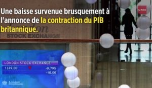 Brexit : le PIB se contracte, la livre s'enfonce