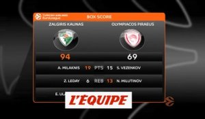 Le Zalgiris Kaunas facile contre Olympiakos - Basket - Euroligue (H)