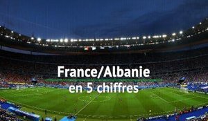Bleus - France/Albanie en 5 chiffres