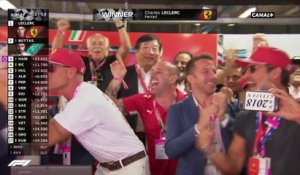 La victoire de Charles Leclerc à Monza !