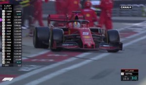 Grand Prix de Russie - Stratégie Ferrari