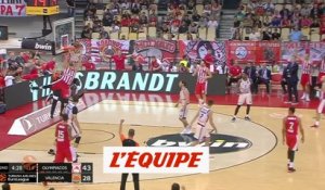 L'Olympiakos se réveille - basket - Euroligue (H)