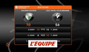 En grande souffrance offensive, l'Asvel s'incline à Kaunas - Basket - Euroligue (H)