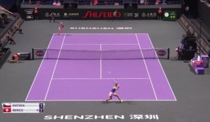 Masters - Bencic vient à bout de Kvitova