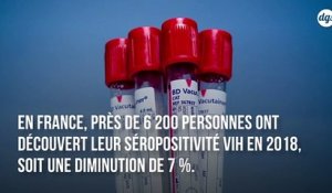 Une victoire contre le VIH : le nombre de séropositifs dépistés a diminué entre 2017 et 2018