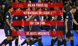 PSG - Monaco : le bilan des Parisiens au Stade Louis II