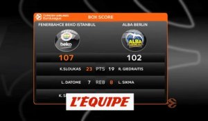 Fenerbahçe s'impose face au Alba Berlin - Basket - Euroligue (H)