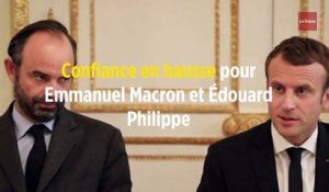 Confiance en hausse pour Emmanuel Macron et Édouard Philippe