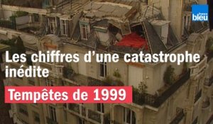 Tempêtes de 1999 | Les chiffres d'une catastrophe inédite