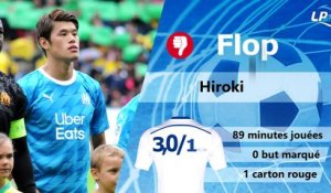 Trélissac 1-1 (2-4 tab) OM : les Tops et les Flops