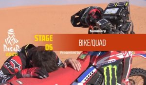 Dakar 2020 - Stage 6 (Ha’il / Riyadh) - Bike/Quad Summary