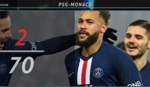 La belle affiche - 5 choses à savoir sur PSG-Monaco