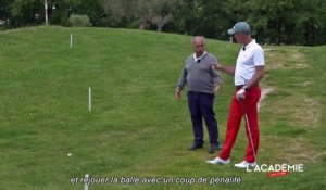 Règles de Golf : le hors limites