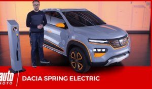 Dacia Spring Electric : le modèle électrique le plus abordable du marché