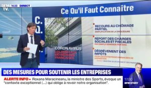 Coronavirus: Bruno Le Maire annonce des mesures pour soutenir les entreprises