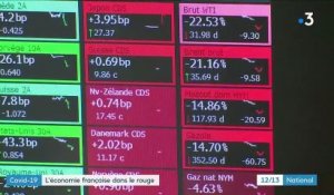 Covid-19 : les indices boursiers plongent