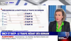 Coronavirus: quelles sont les prévisions de trafic de la RATP et la SNCF pour mardi ?