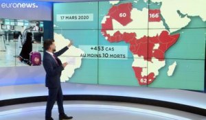 Covid-19 : l'Afrique "doit se préparer au pire", alors que le nombre de cas augmente