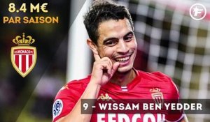 Le top 10 des joueurs les mieux payés de Ligue 1