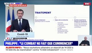 Olivier Véran sur l'hydroxychloroquine: "S'il s'avérait qu'un traitement, celui-ci ou un autre, était efficace, nous mettrions tout en oeuvre pour le fournir à tous les Français"