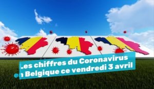 Les chiffres du Coronavirus en Belgique ce vendredi 3 avril.