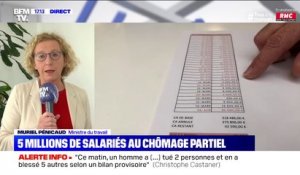 "Un salarié sur quatre est au chômage partiel", précise Muriel Pénicaud, ministre du Travail