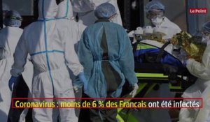 Coronavirus : moins de 6 % des Français ont été infectés
