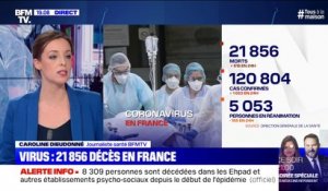 Coronavirus: 5053 personnes sont actuellement en réanimation en France