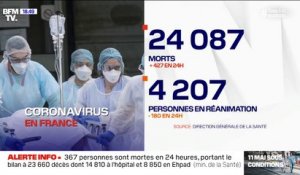 Coronavirus: 24.087 morts depuis le début de l'épidémie, 427 de plus en 24h