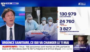 Coronavirus: 24.760 morts depuis le début de l'épidémie, 166 de plus en 24h