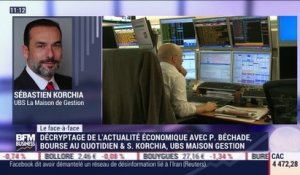 Sébastien Korchia VS Philippe Béchade : Quelle pourrait être l'ampleur d'une reprise lente de l'activité économique sur le marché au moment du déconfinement ? - 06/05